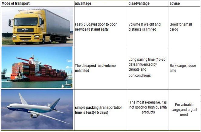 बीएम पेपर